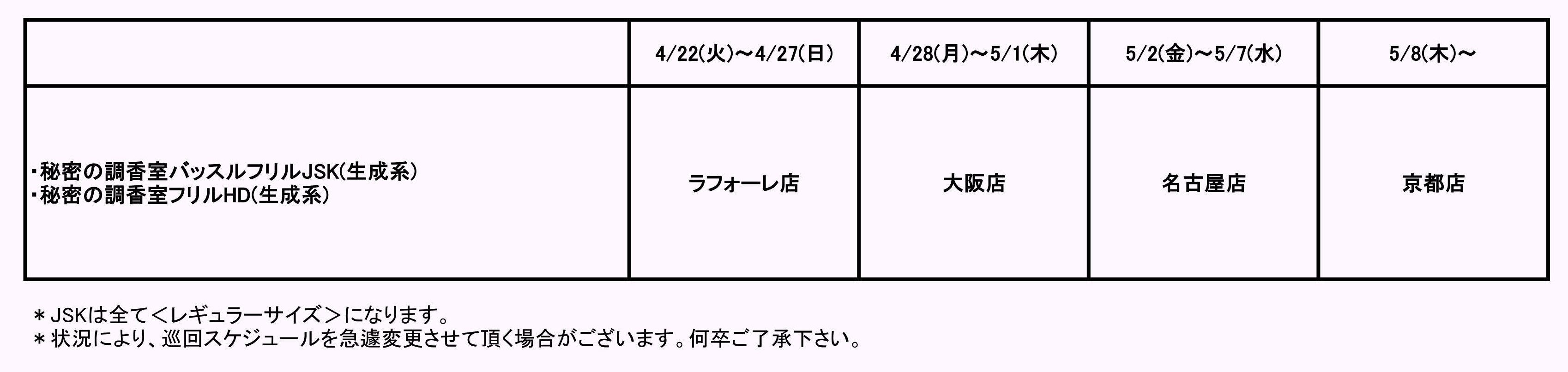ご予約】≪2025 秘密の調香室≫通販： 4/25（金）～ ご予約開始